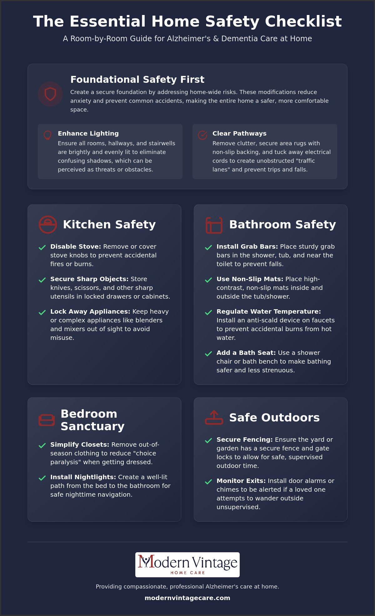 Alzheimer's Care at Home: The Complete Family Caregiver Checklist for 2026