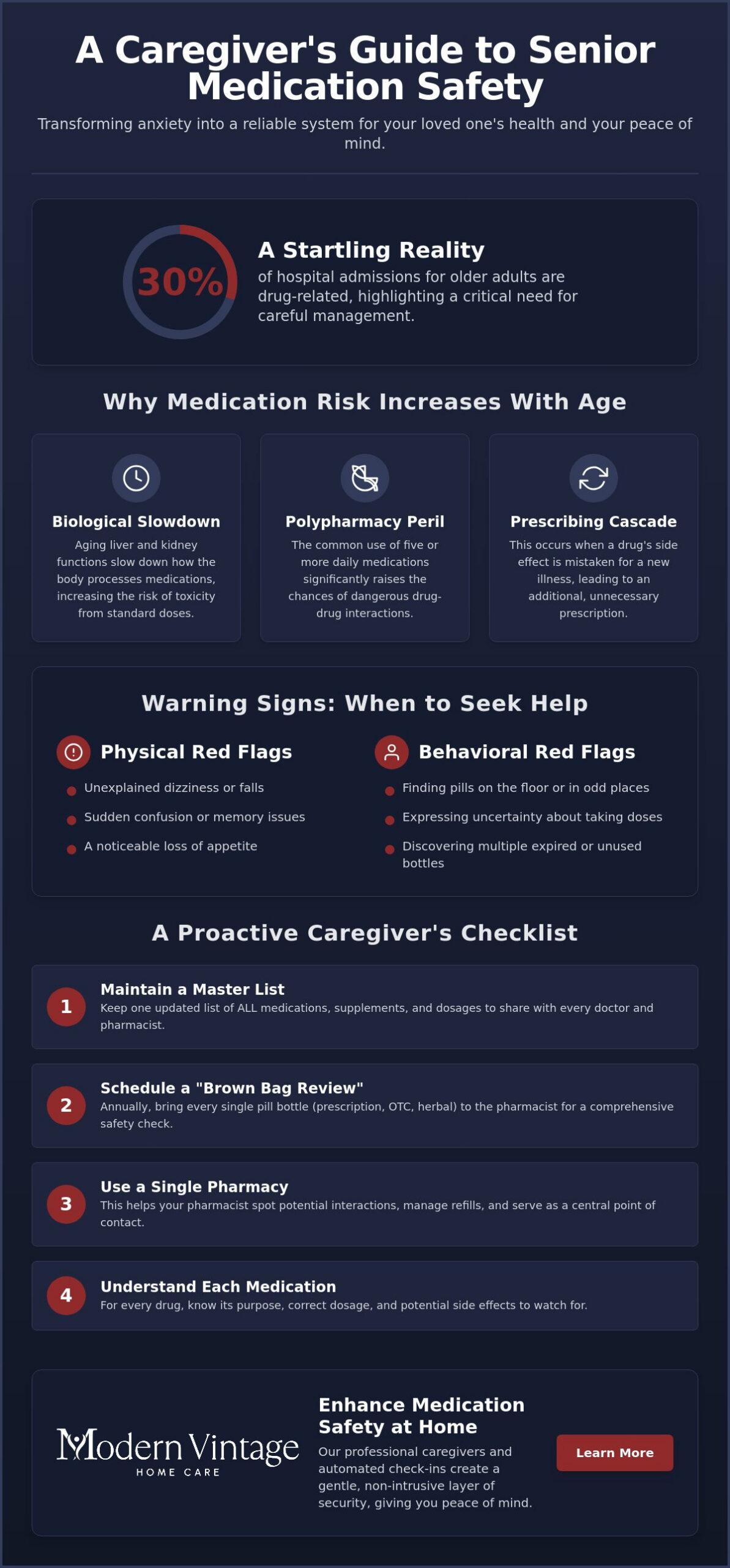 Medication Management for Elderly Seniors: A Comprehensive Safety Guide for Families