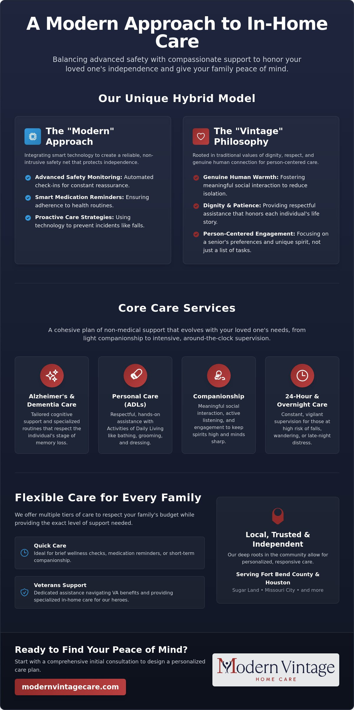 Types of In-Home Care Services in Sugar Land: A Comprehensive Guide
