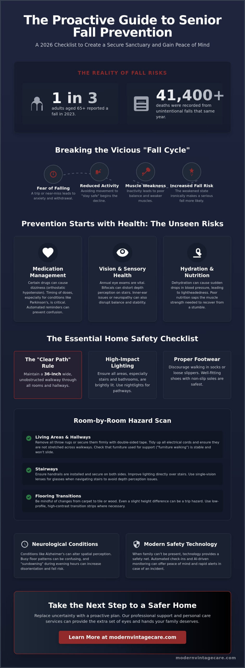 Fall Prevention for Seniors at Home: The 2026 Safety Checklist
