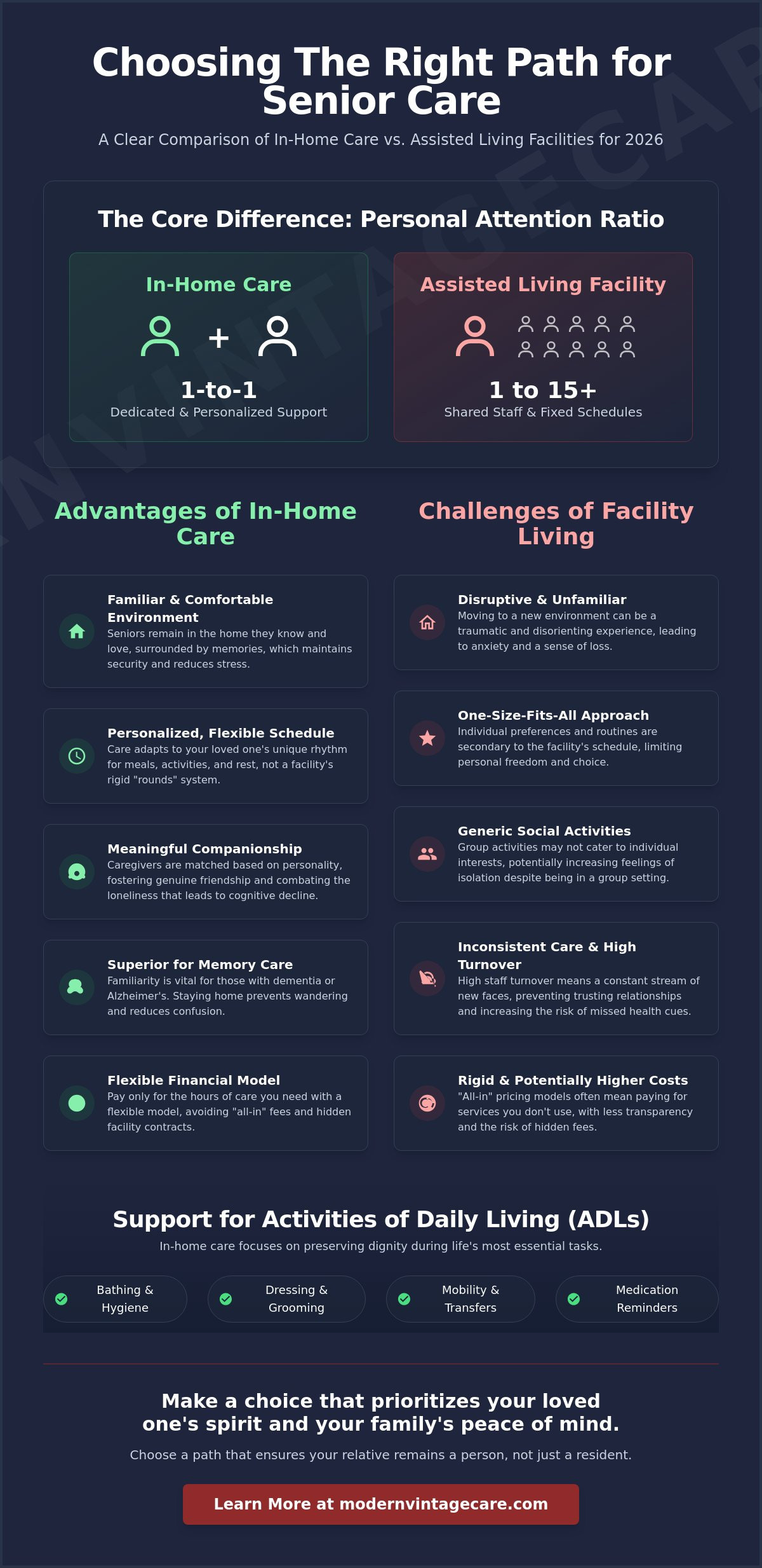 In-Home Care vs. Assisted Living in Sugar Land: A Family’s Guide for 2026
