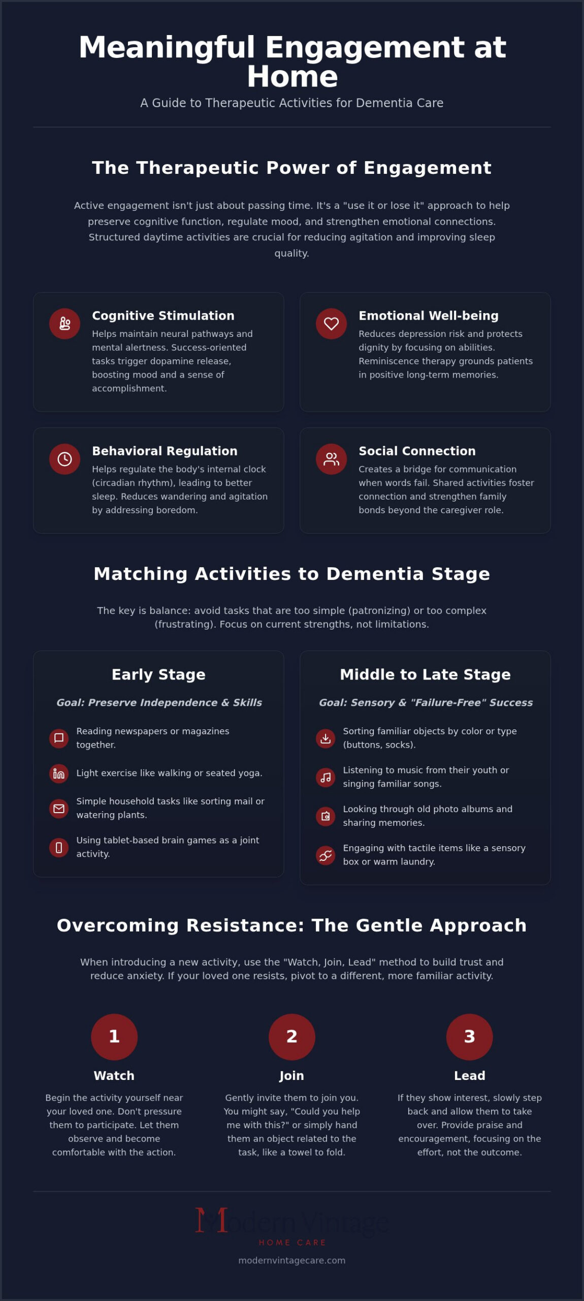 Dementia Activities at Home: A Guide for Houston Families