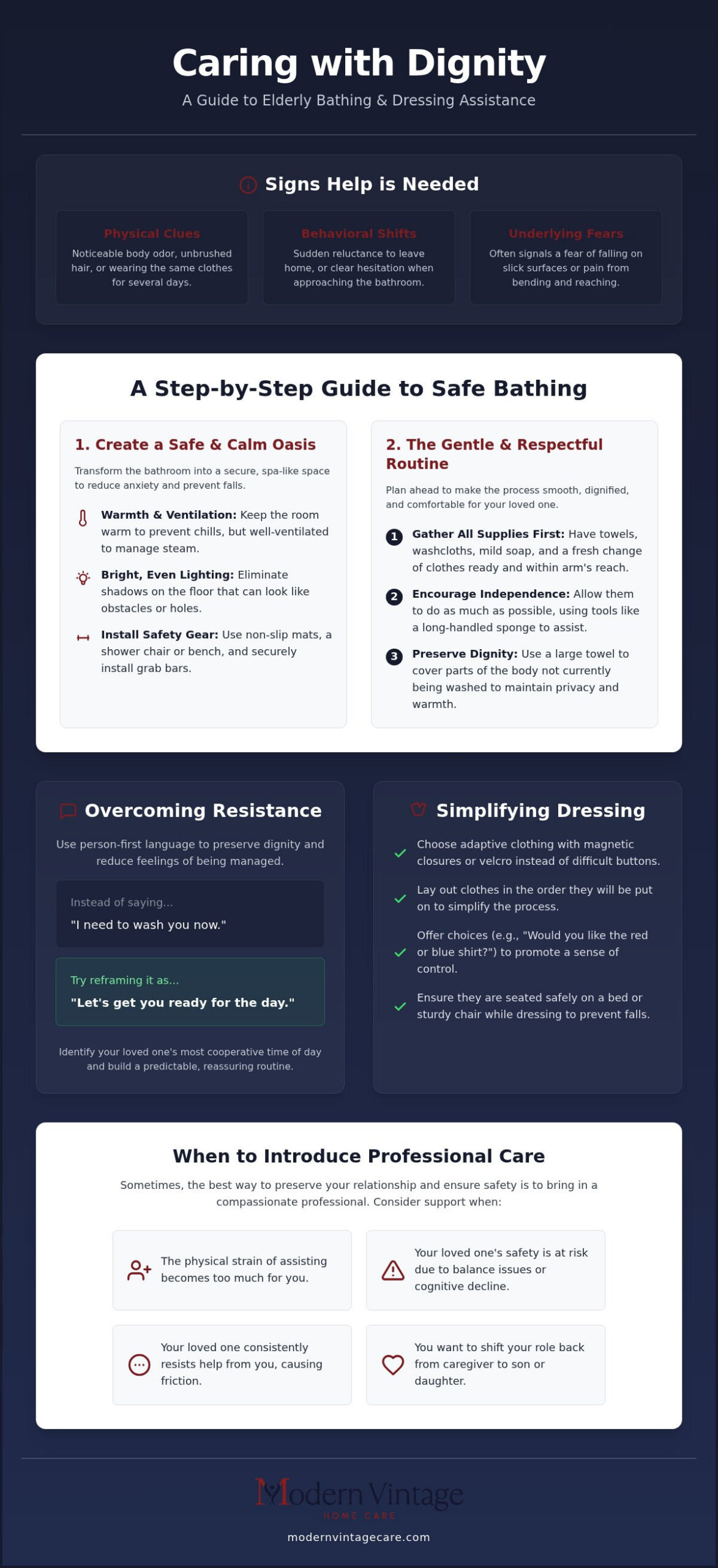 Elderly Bathing and Dressing Help: A Dignity-First Guide for Families