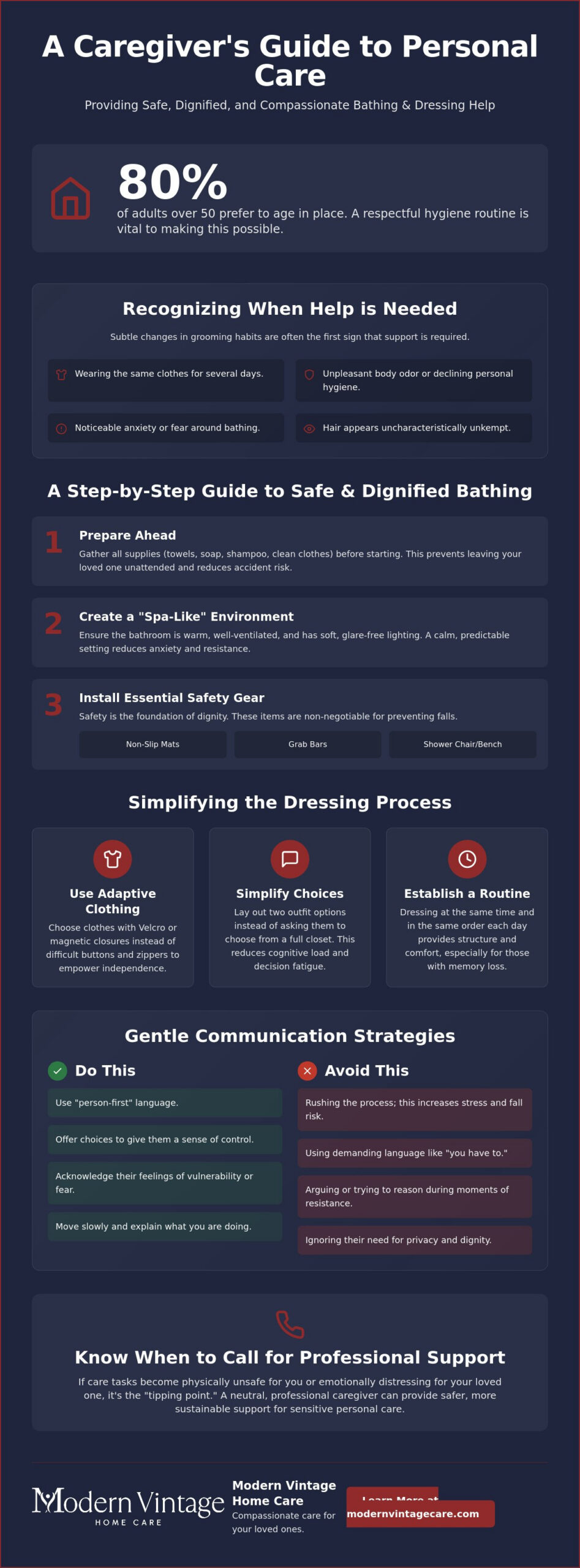 Elderly Bathing and Dressing Help: A Dignity-First Guide for Families