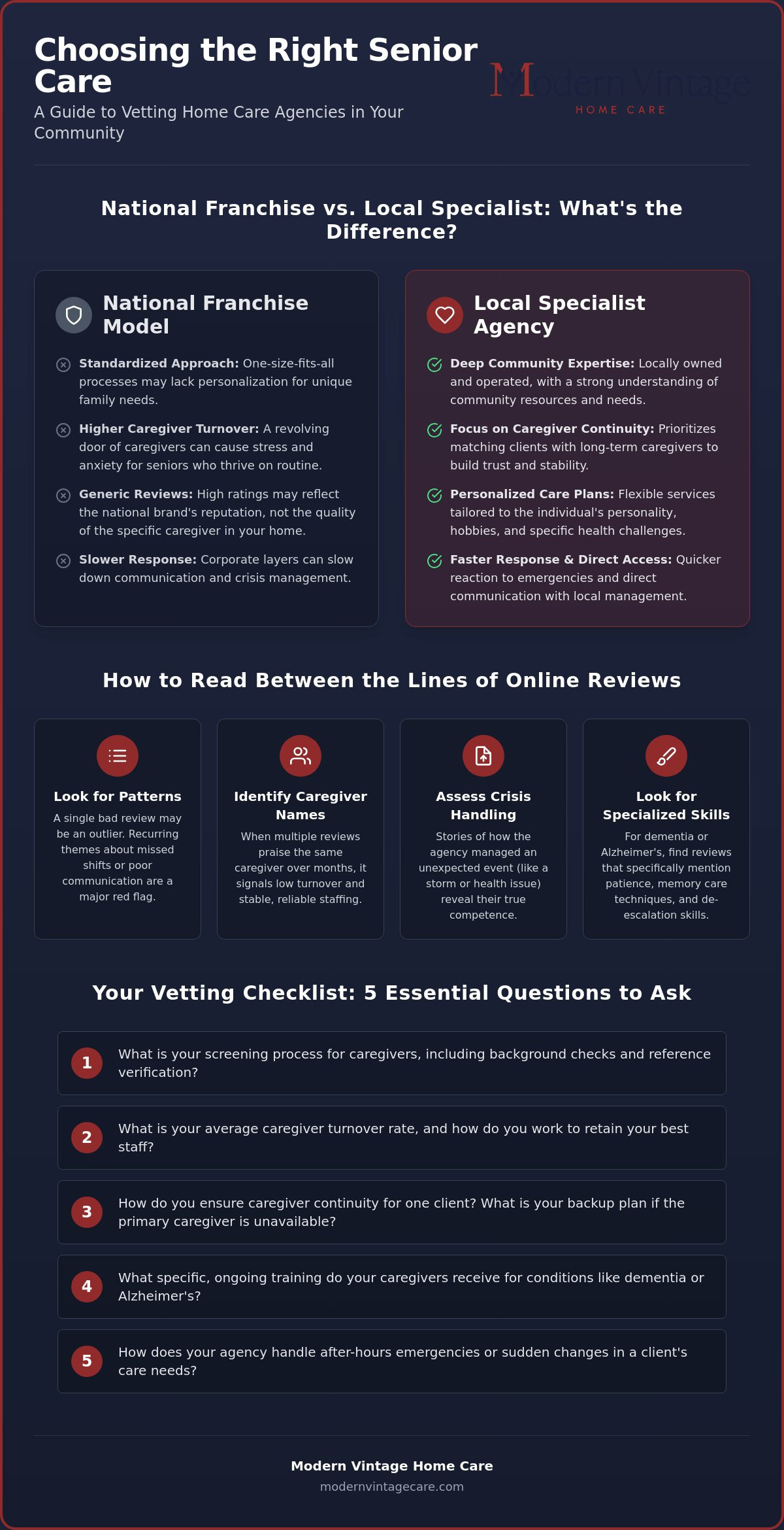 Evaluating Home Instead Missouri City Reviews: A Guide to Choosing Local Senior Care