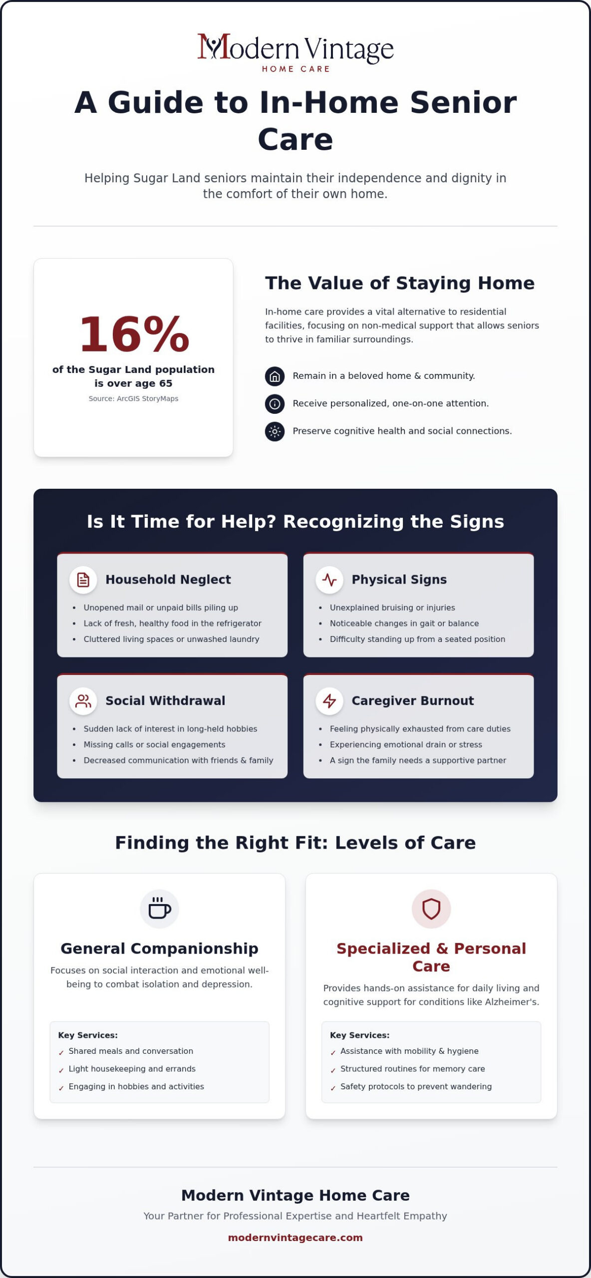 Compassionate Senior Care in Sugar Land: 2026 Guide