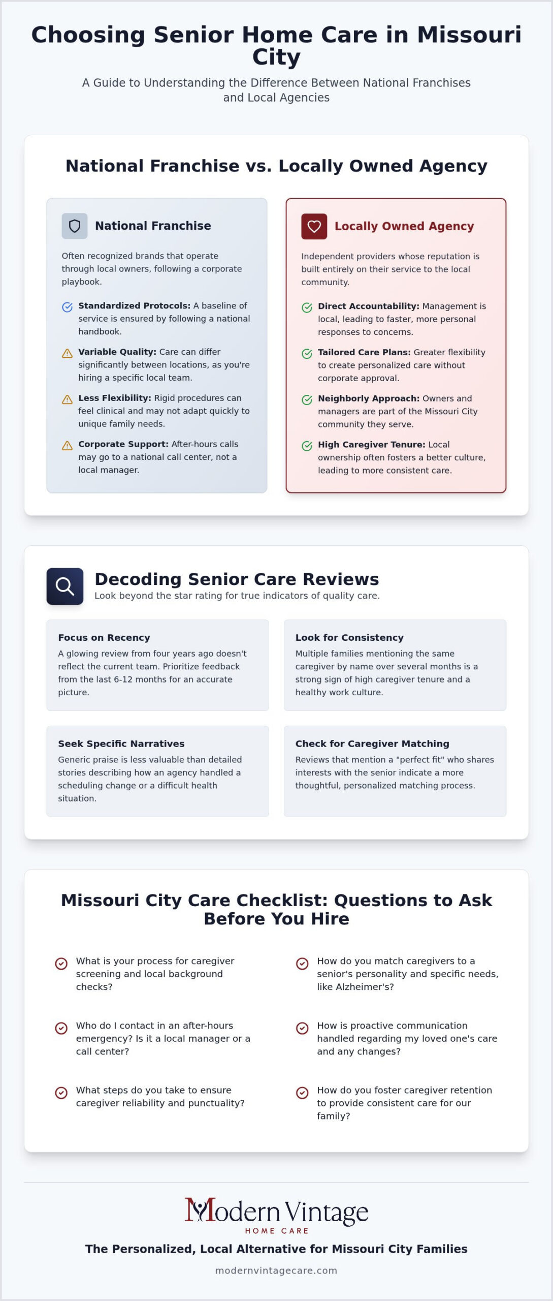 Home Instead Missouri City Reviews: A Guide to Choosing Local Senior Care