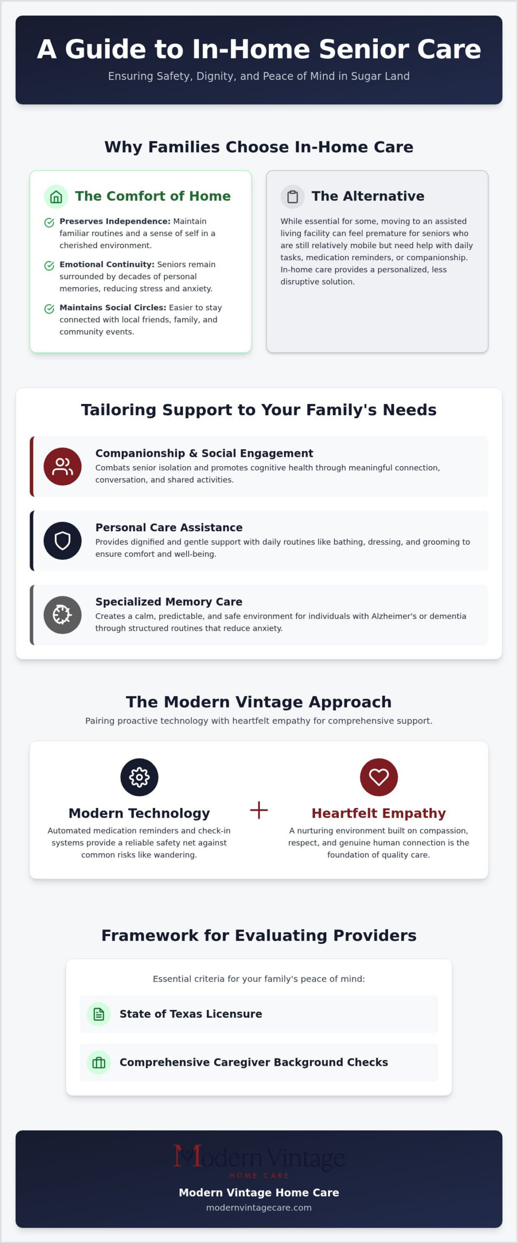 In-Home Senior Care in Sugar Land: Safety and Support