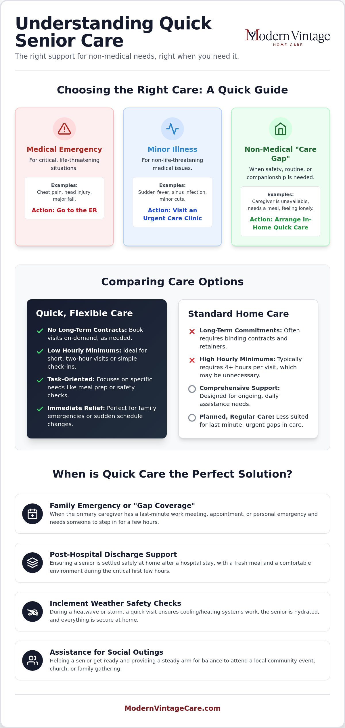 Quick Care for Seniors in Sugar Land: Flexible Support