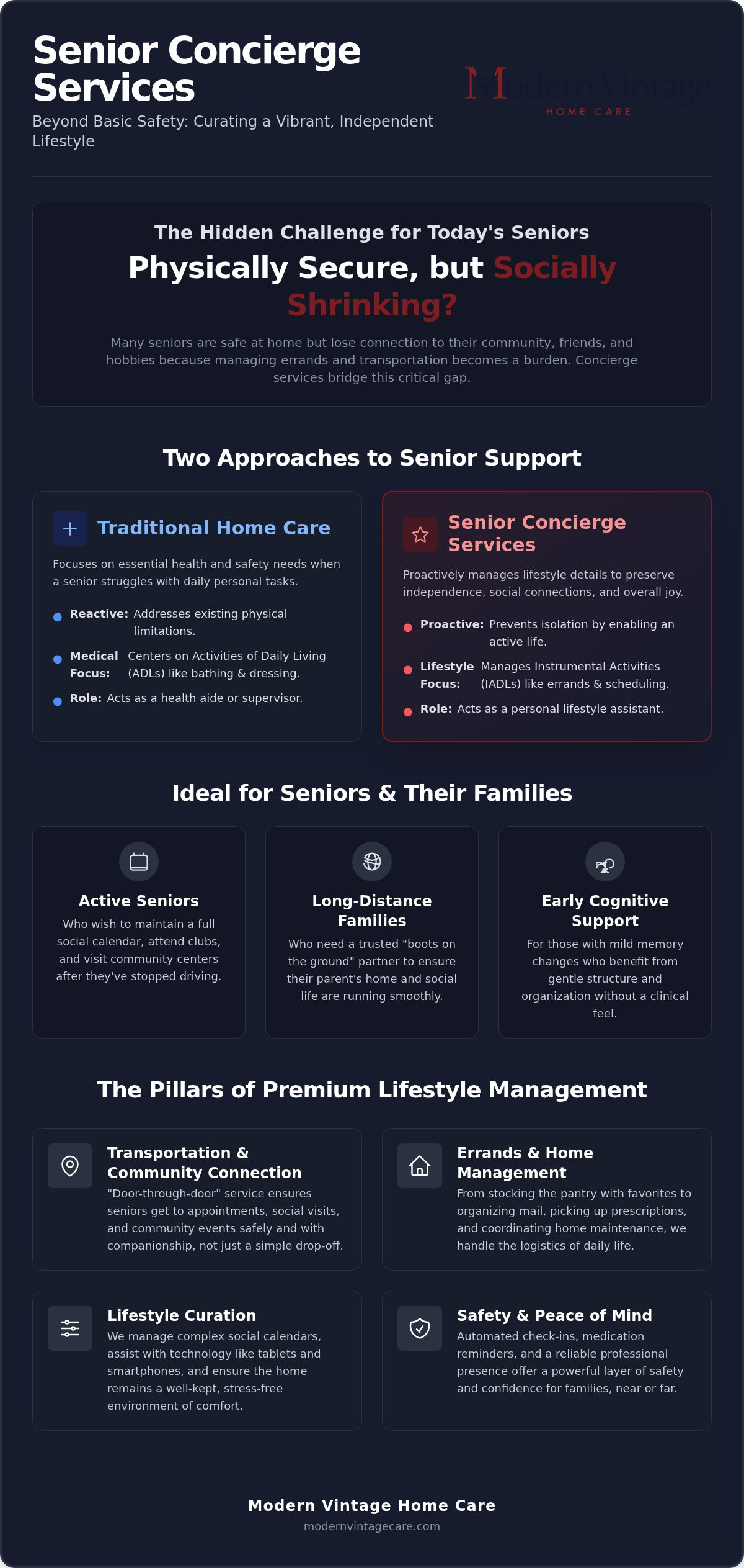 Senior Concierge Services in Sugar Land: Enhancing Lifestyle & Independence