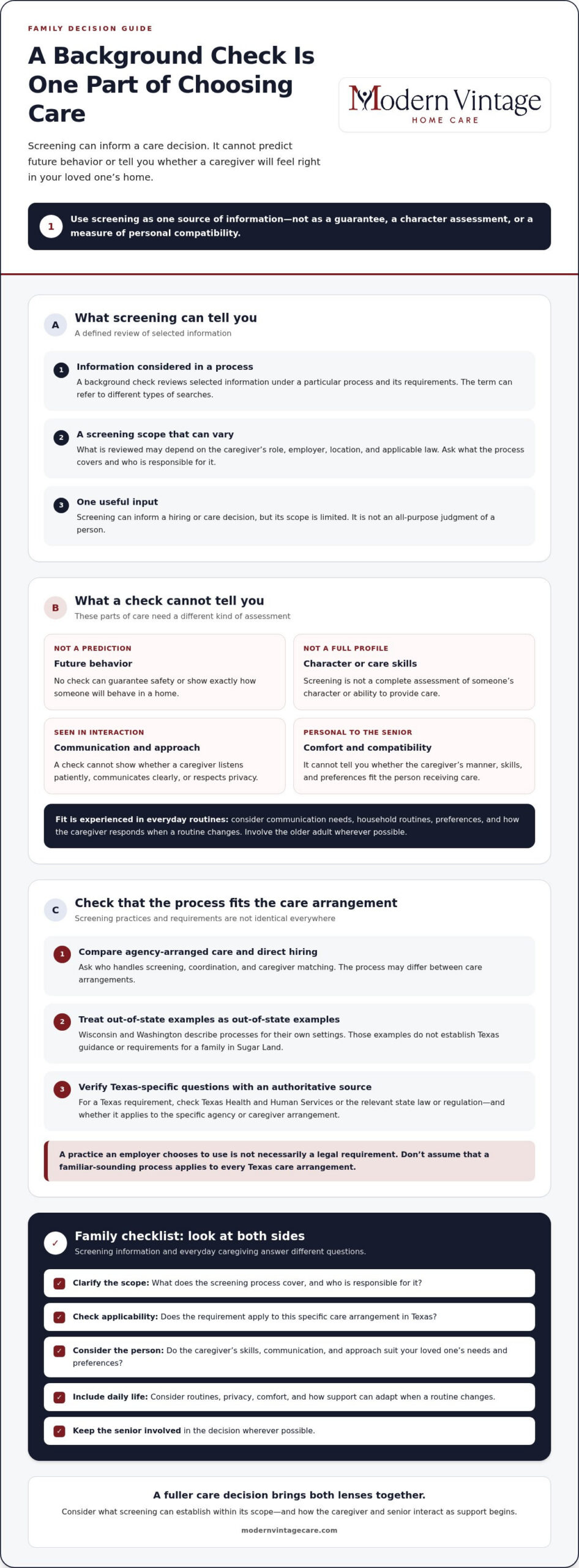 In-Home Caregiver Background Checks: 2026 Family Guide