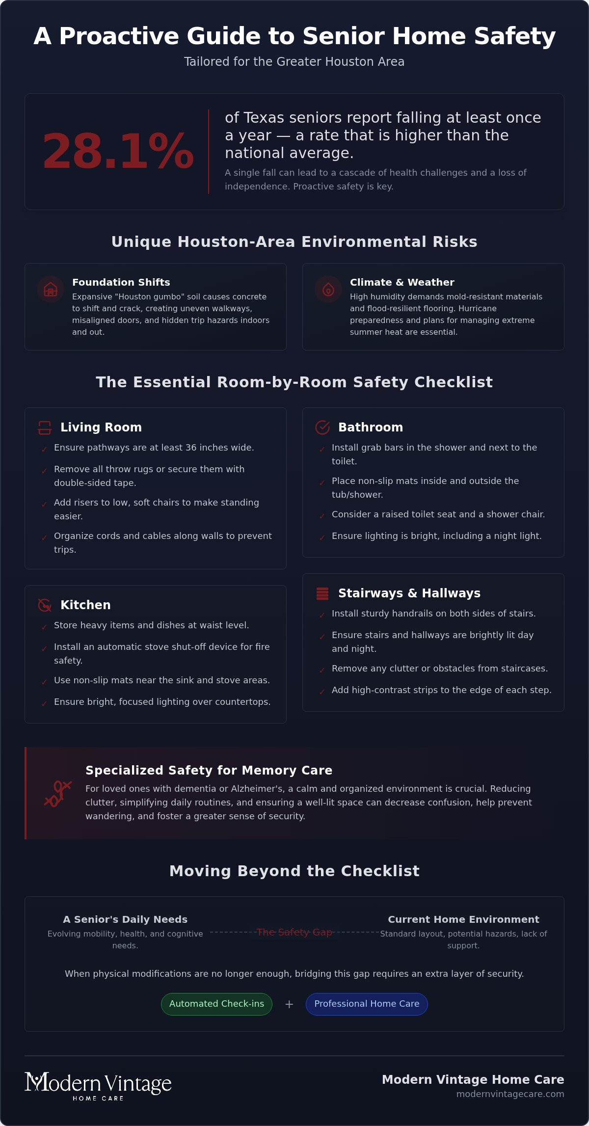 Houston Senior Home Safety: Room-by-Room Guide 2026