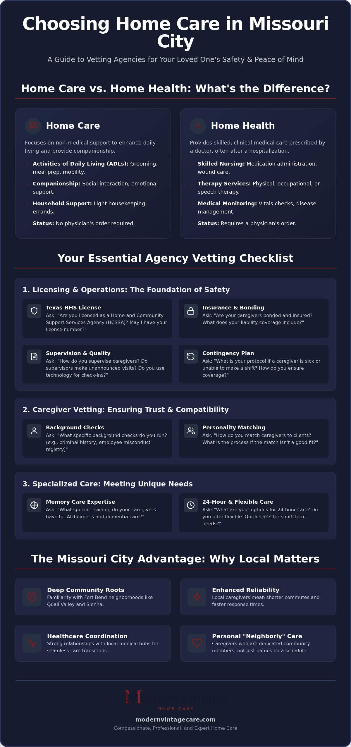 25 Essential Questions to Ask a Home Care Agency in Missouri City, TX (2026 Guide)