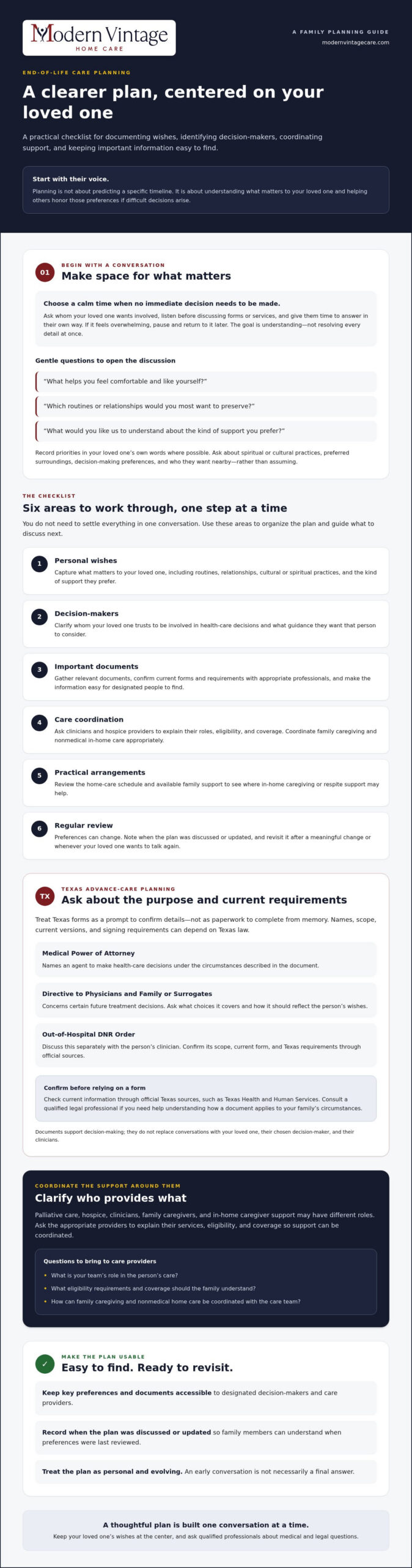 End-of-Life Care Planning Checklist: A Guide for Families