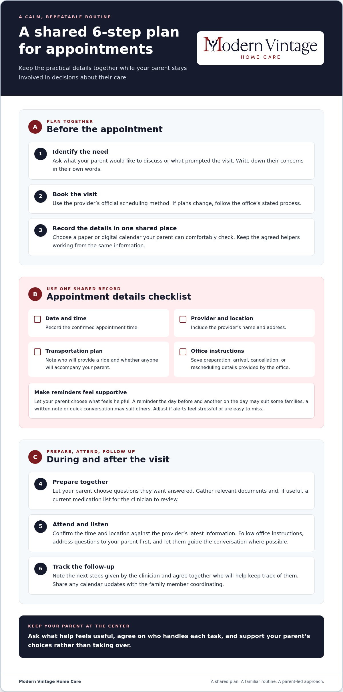 Managing Appointments for Elderly Parents: A Guide