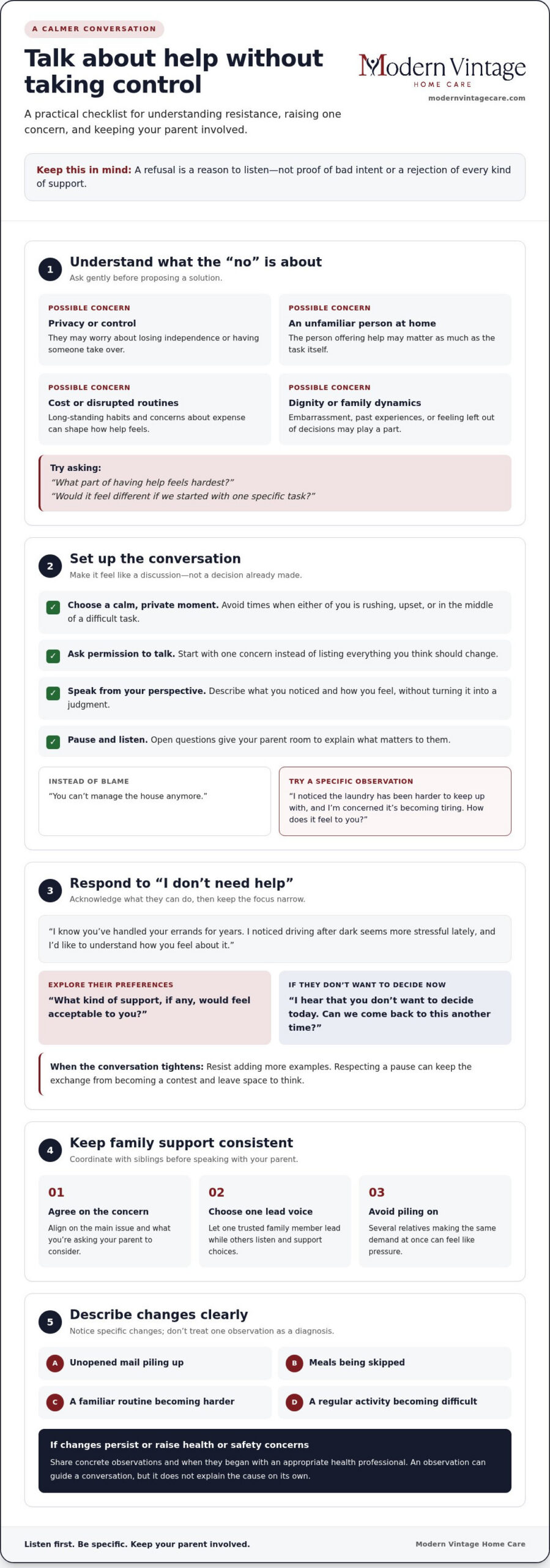Convincing a Stubborn Parent to Accept Help: A Compassionate Guide